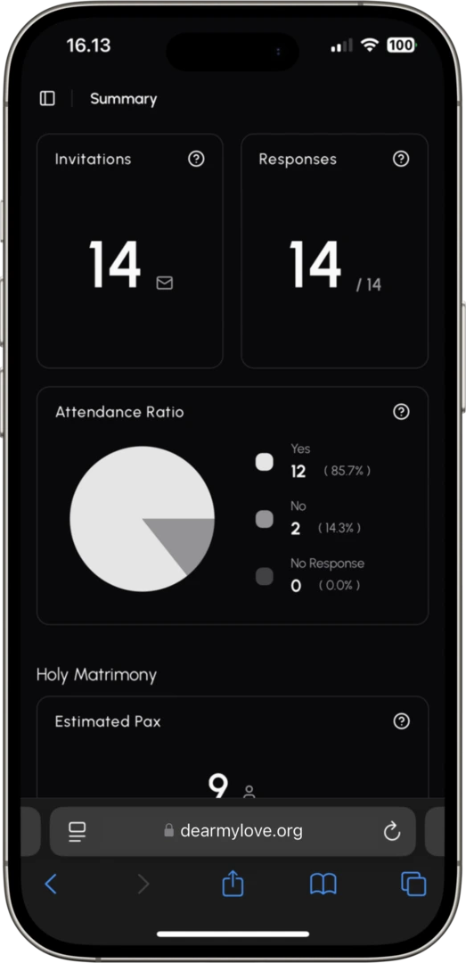 mobile view of dashboard